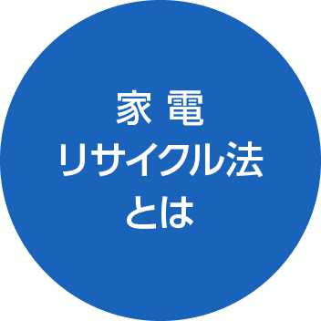 家電リサイクル法とは